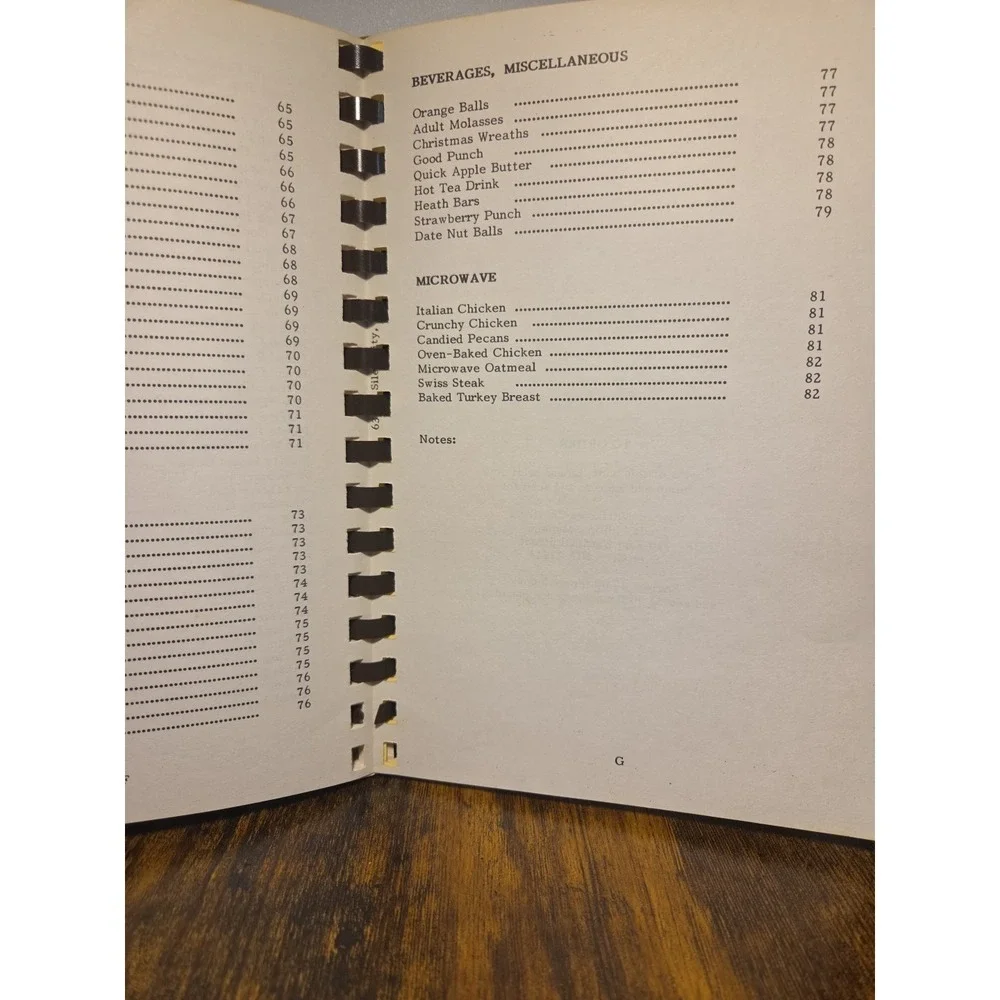 School Food Service‎ Chapter Of Chatham County, NC Cookbook 1991 Local